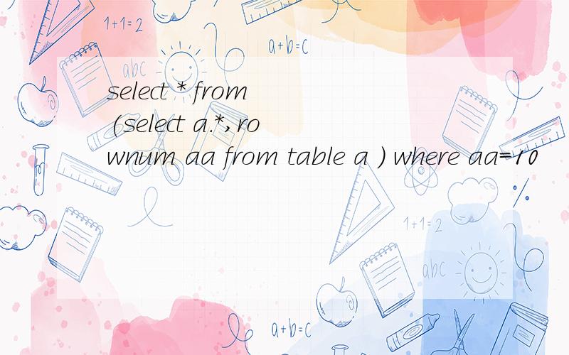 select * from (select a.*,rownum aa from table a ) where aa=10