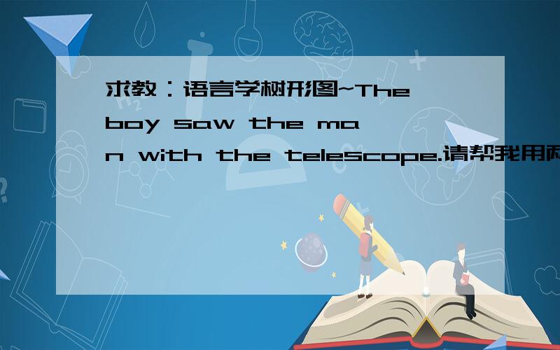 求教：语言学树形图~The boy saw the man with the telescope.请帮我用两种方式画树形图,